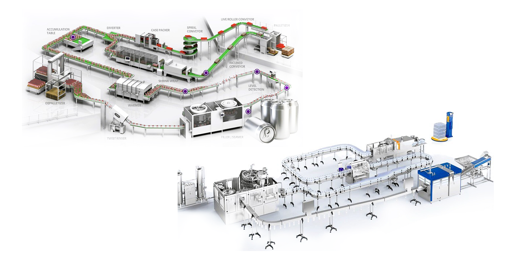Production and Packaging of Carbonated, Energy, and Isotonic Drinks Production Line